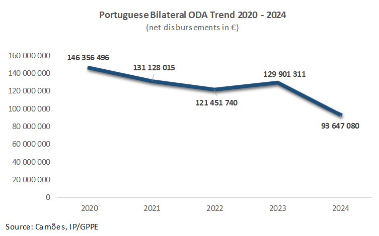 APD EN Fig05 2025