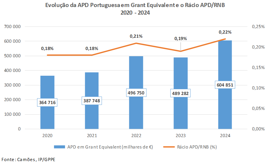APD PT Fig01A 2025