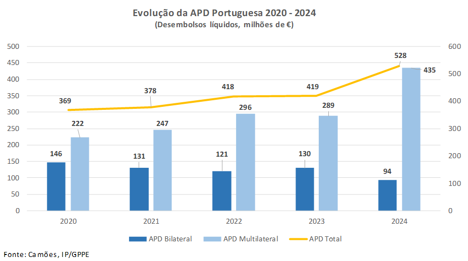 APD PT Fig01 2025