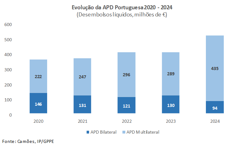 APD PT Fig03 2025