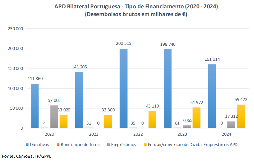 APD PT Fig04 2025